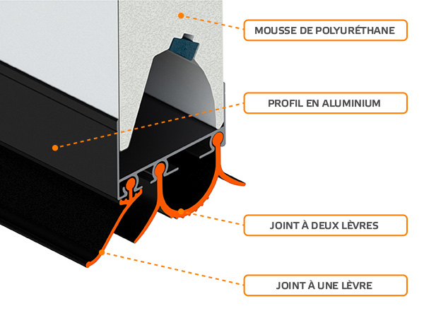 Joint bas 1 lèvre pour porte de garage